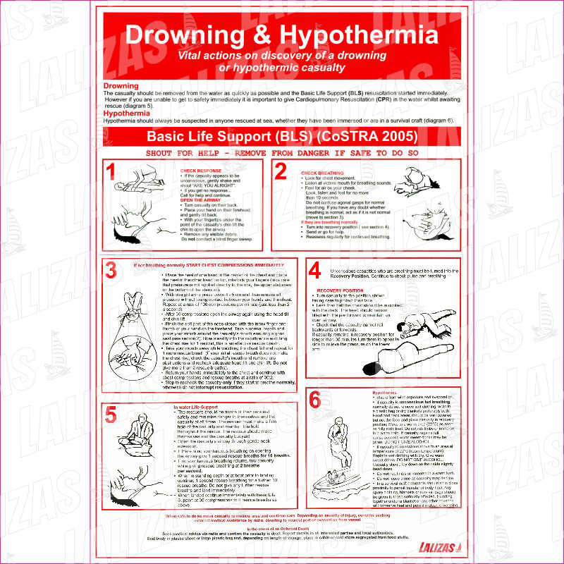 Drowing Hipotermia Costra #1070W image