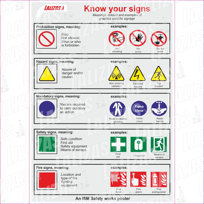 Conozca sus signos, #1068Y image