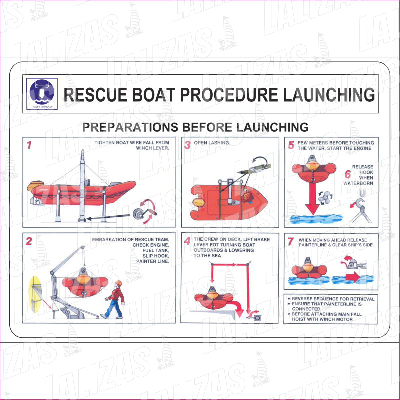 Procedimiento de lanzamiento del bote de rescate image